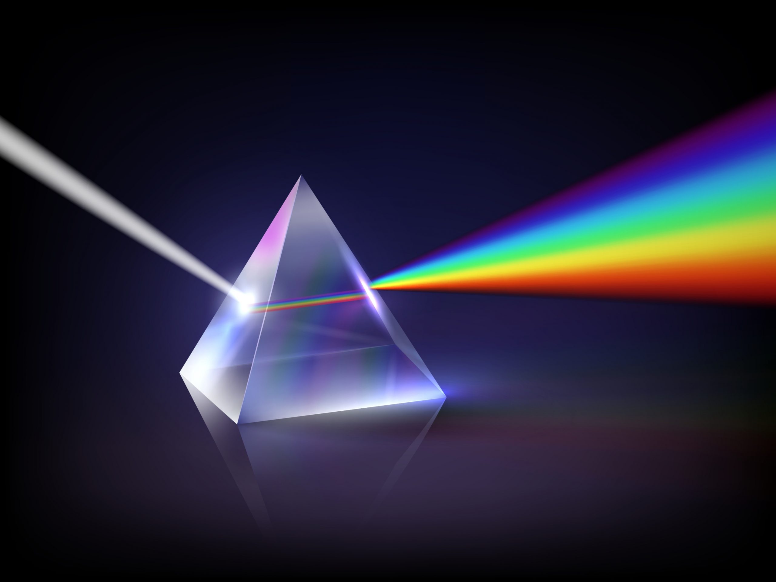三稜鏡能將白光分拆為彩虹